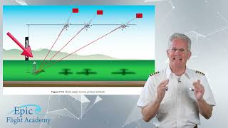 Download lagu Commercial Pilot Course | 8s on Pylons – Epic Flight Academy mp3