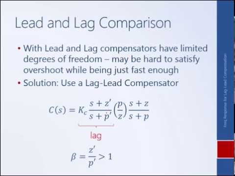 Controls II: Module 16 - Designing Lag-Lead Compensators in the Frequency Domain
