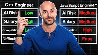 How C++ Engineers Earn $800K+ Building the Fastest Systems in the World