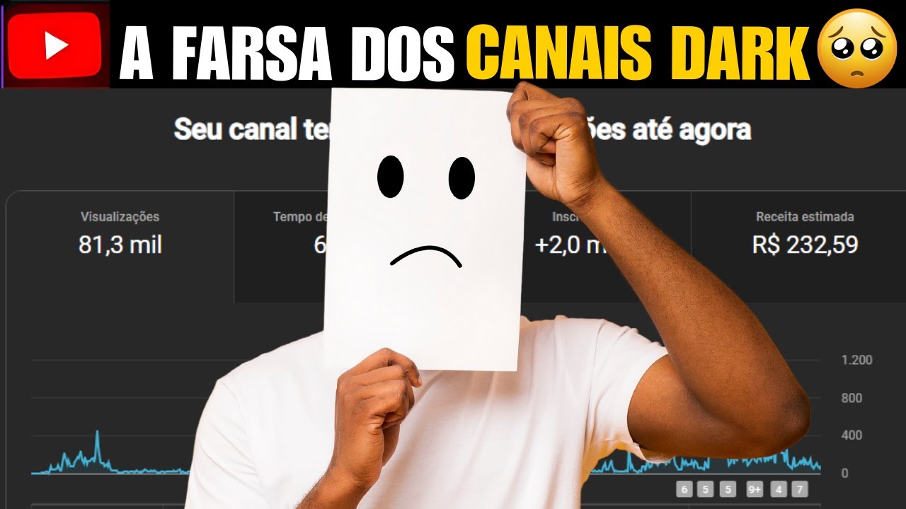 🔥 A FARSA DOS CANAIS DARK – Você Precisa Saber Isso!