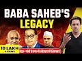 Bhimrao Ambedkar Biography Untold Stories From His Remarkable Life RJ Raunak