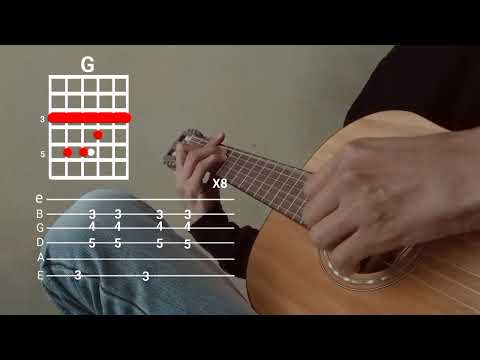 Je te laisserai des mots - Patrick Watson Guitar Tutorial With Chords And Tabs Acoustic Cover Full