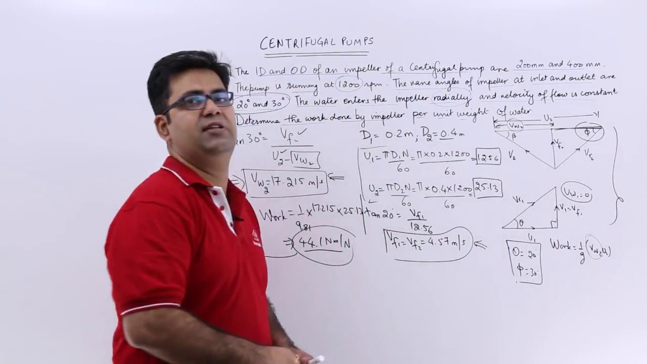 Centrifugal Pumps Problem Example 1