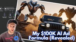 AI Marketing Agent Ad Formula (New! Works For Any Brand)