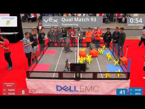 2017 VRC Engr Q93 - 7447A 7221R vs 2918F 687A - 53 to 10