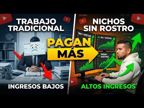 Faceless YouTube niches that pay better than your job