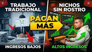 Nichos de YouTube sin rostro que pagan mejor que tu trabajo