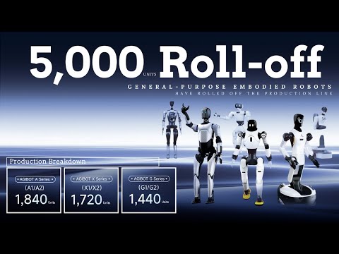 AgiBot Q1 Review Video 4