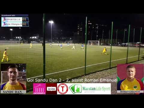 rezumat SUPPORTER 2.0 - Atletic Olimpia Gherla