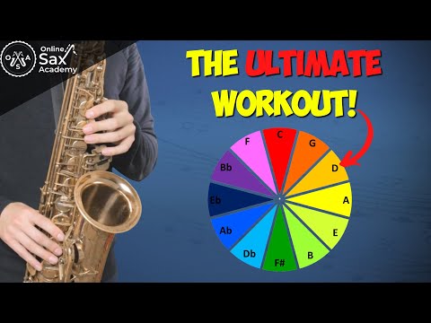 Fun Cycle of 5ths Workout: Beginner to Advanced