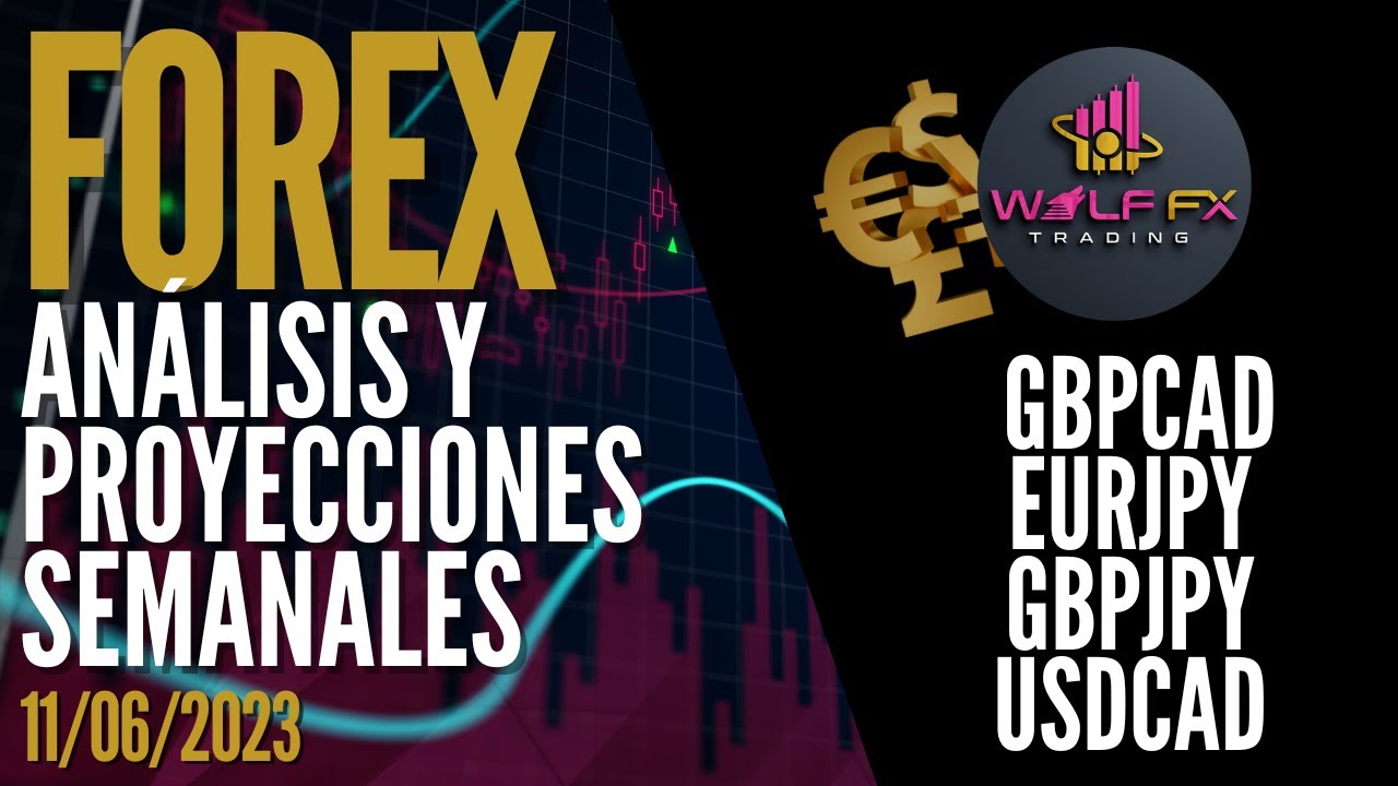 Análisis y Proyección de Mercado Forex 11/06 GBPJPY, GBPCAD, EURJPY, USDCAD