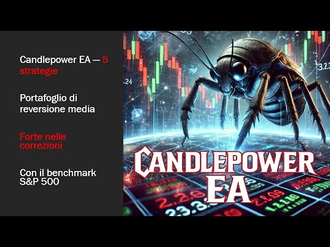 Video Candle Power EA