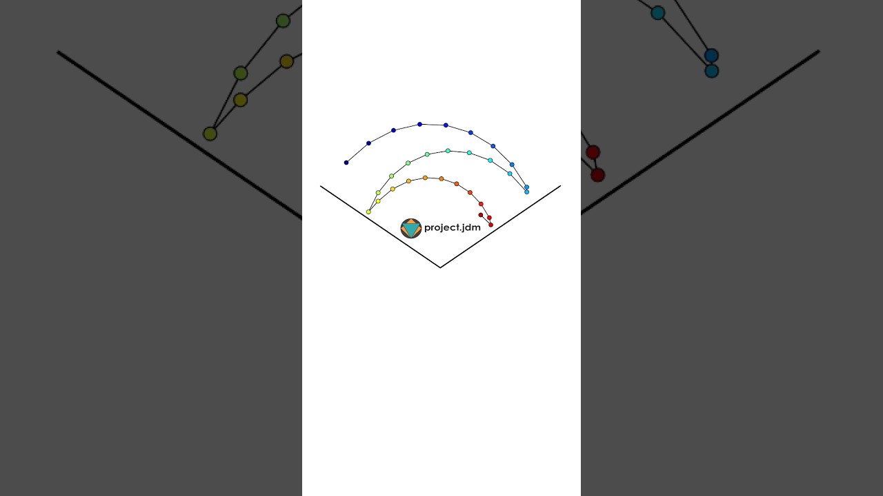 This Pendulum Wave will leave you MESMERIZED 😯