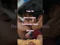 Top 10 Best Indian Romantic Web Series Webseries Newwebseries