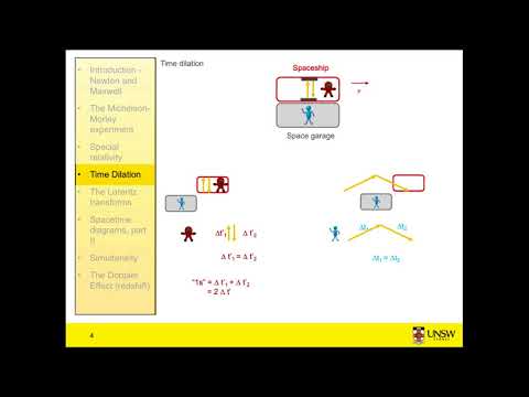 Special Relativity 5 - Time Dilation