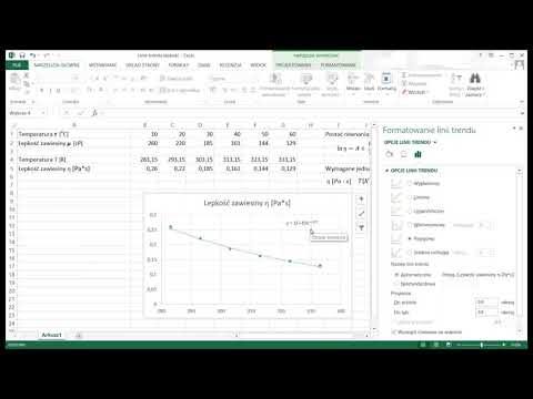 MS Excel - Linia trendu - lepkość zawiesiny