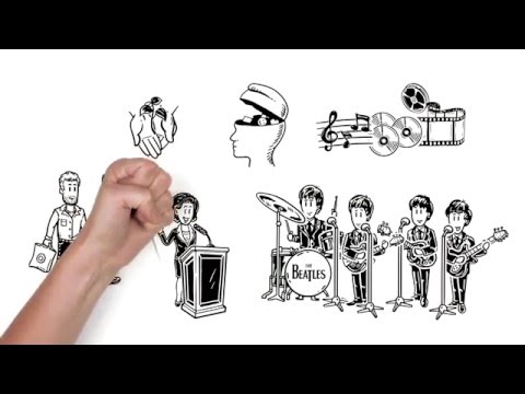 The Beatles ☆ explained, in a Nutshell