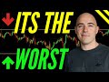 How To Avoid Consolidation In Forex