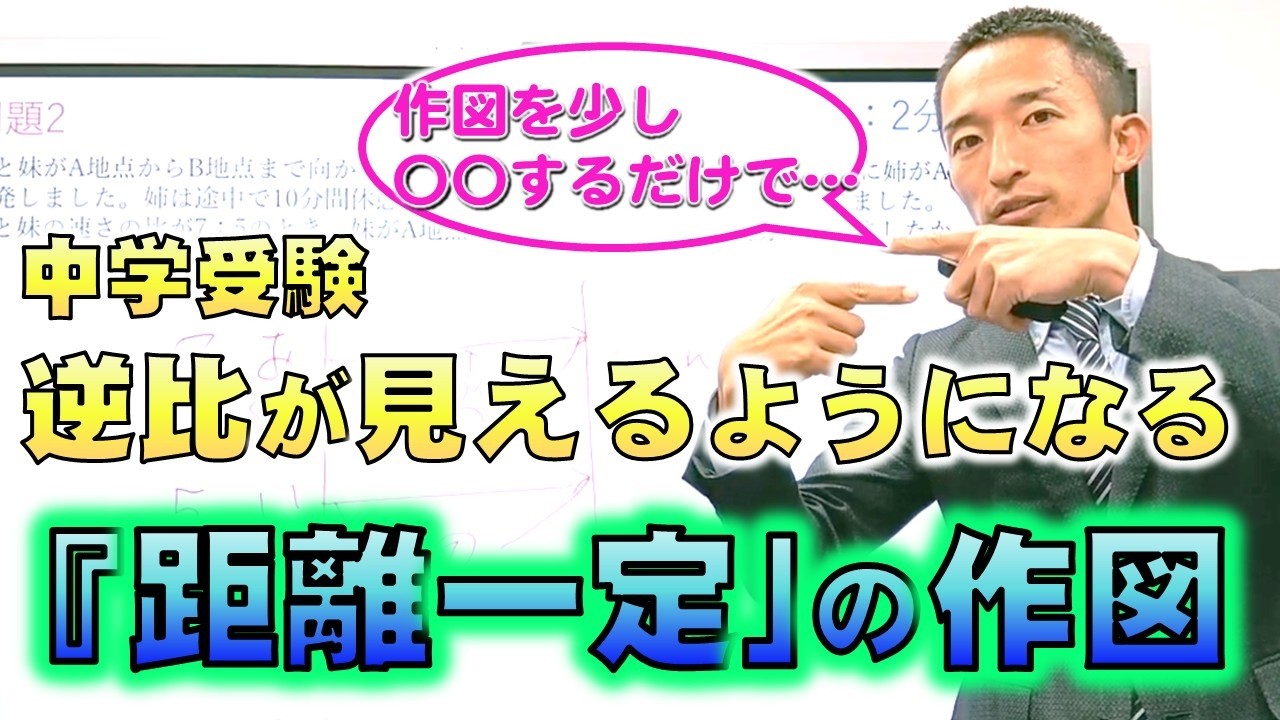 中学受験 算数コアトレNo.14　速さと比「距離一定が見える作図法」