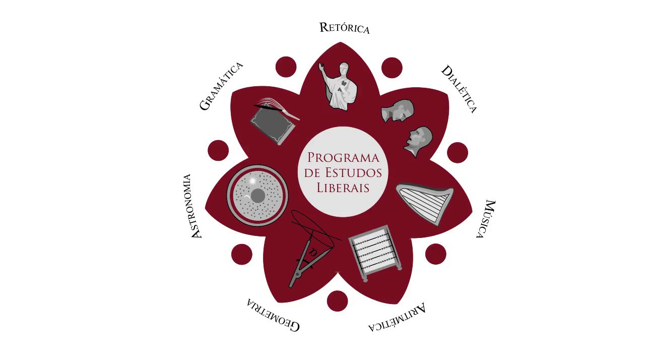 Palestra VII - Um colóquio sobre o homeschooling