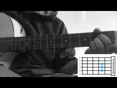 download lagu mp3 mp4 I Don T Wanna Lose You Chords, download lagu I Don T Wanna Lose You Chords gratis, unduh video klip I Don T Wanna Lose You Chords