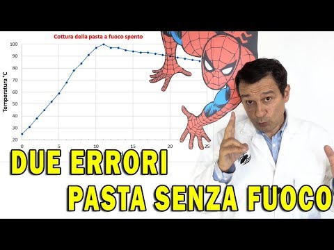 Se il mal di schiena quando purgato La perdita di peso e il dolore