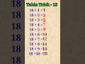 Trick For Table Of 18 18 Table Trick Shorts Youtubeshorts