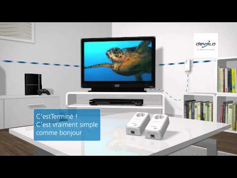 comment installer cpl freebox