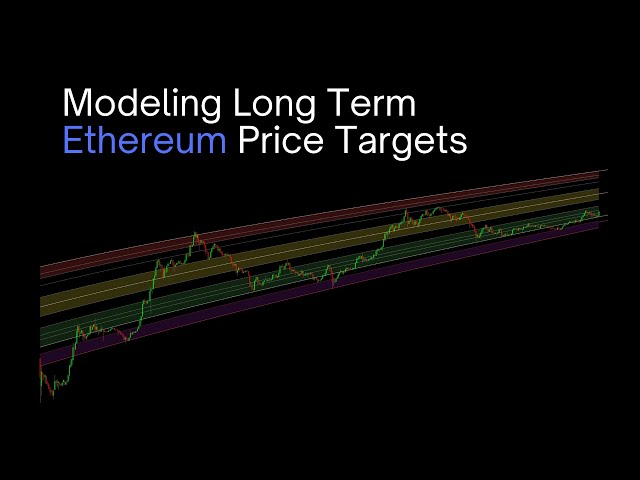 Josh Olszewic – Modeling Long Term Ethereum Price Targets (22.05.2024 Summary)