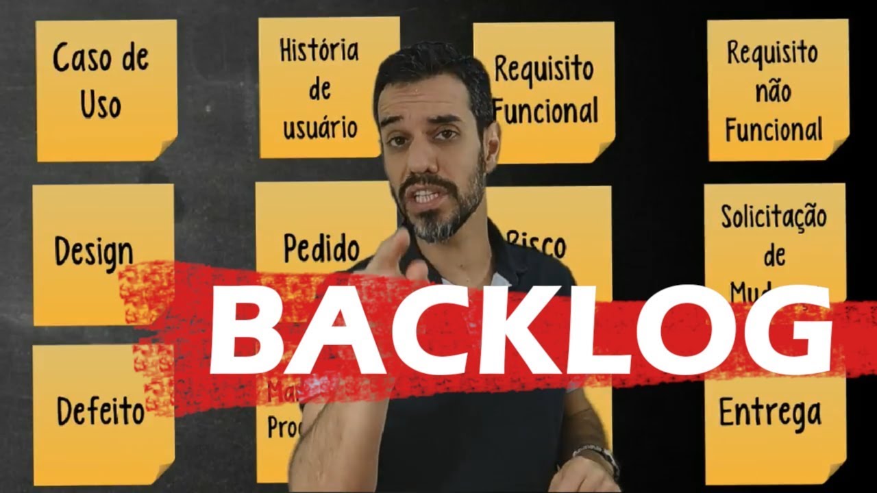 Gerenciamento de Backlog