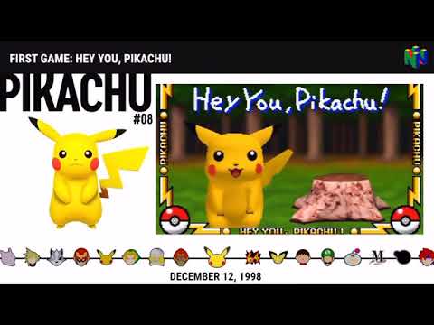 Super Smash Bros. Ultimate - Origins of All Launch Characters [1980-2018]