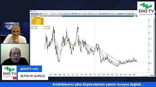 BORSANIN SERT DÜŞÜŞÜ NEDENİ ABD İRAN GERİLİMİ Mİ ?AHMET MERGEN HOCANIN ANALİZLER