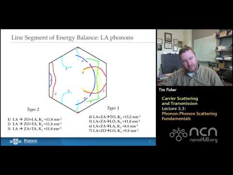 nanoHUB-U Thermal Energy at the Nanoscale L5.3: Carrier Scattering - Phonon-Phonon Scattering