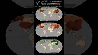 National Carbon Dioxide Budgets