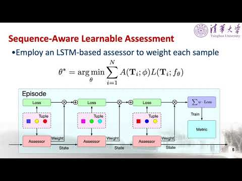 Deep Metric Learning via Adaptive Learnable Assessment