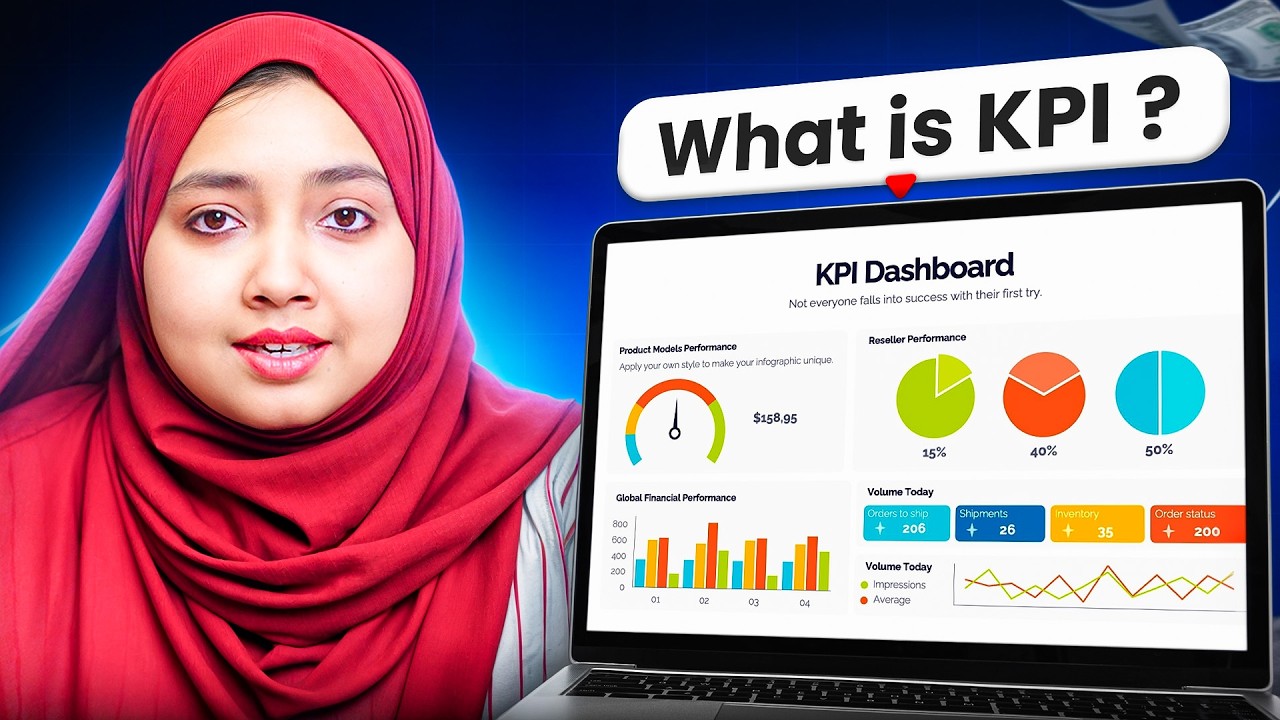 Key Performance Indicators (KPI) Explained for Beginners