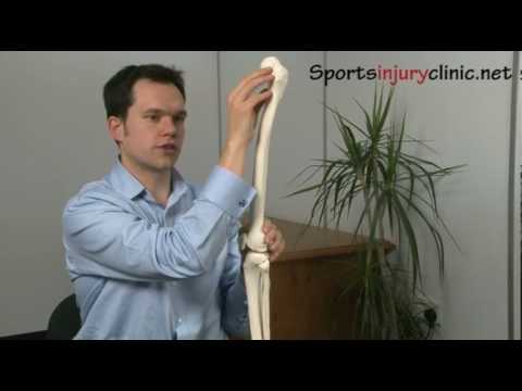 ITB iliotibial band syndrome - Knee Pain