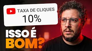 Por Que seu CTR Não Garante Views (e O Que Fazer)