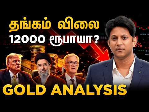 Gold & Nifty Analysis — Full Breakdown & Transcript
