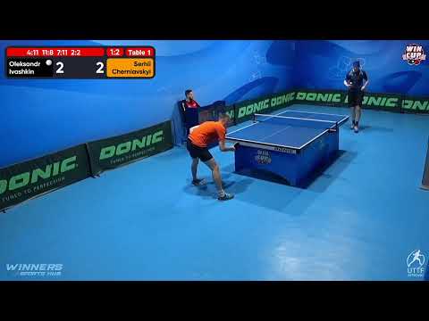 00:00 Oleksandr Ivashkin 1 - 3 Serhii Cherniavskyi West 5 WIN CUP 19.12.2022 | TABLE TENNIS WINCUP