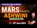 For All MOON Ascendants(Raashi) | Mars transit in Ashwini Nakshatra | 01st - 19th June 2024 Punneit