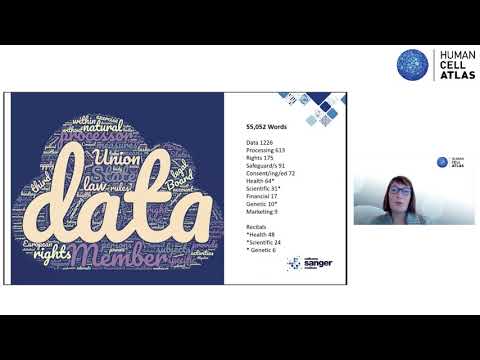 HCA General Meeting 2021 (virtual) - HCA and GDPR