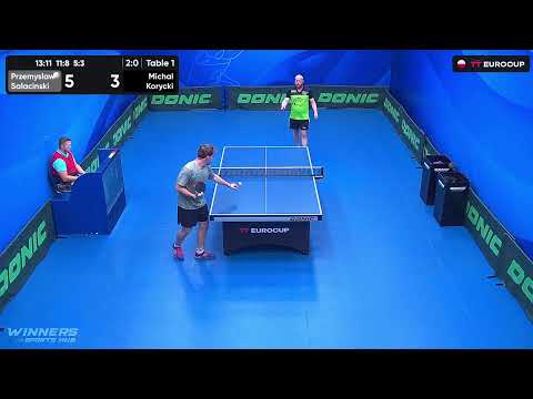 18:25 Przemyslaw Salacinski 3 : 0 Michal Korycki 28.09.2023 | TT Euro.Cup Poland Star.