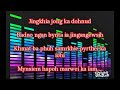 Anthony Kongwang Pyrthei Ia Nga Lyrics Khasi Song Jingrwai Khasi
