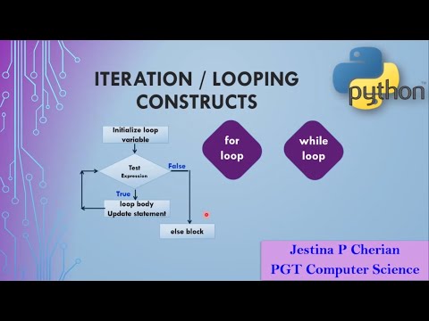 7 Loops In Python Part 1 While Loop