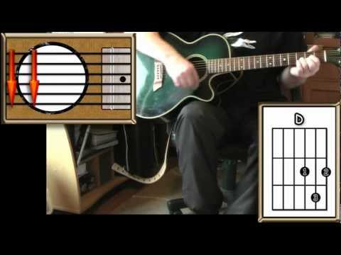 Back In The USSR - The Beatles - Acoustic Guitar Lesson (easy-ish)