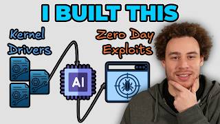 I Built an AI That Builds Zero Day Exploits