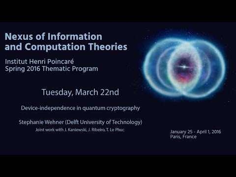Device-independence in quantum cryptography