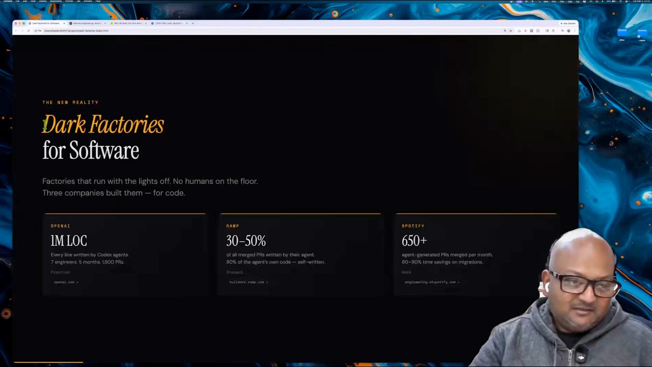 Video thumbnail for Dark Factories for Software