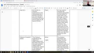 Rhetorical Analysis of one's own writing